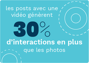 22_01_30%interactions